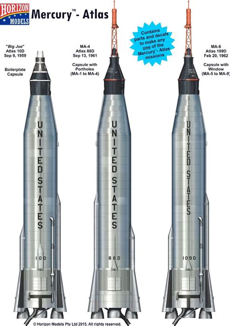 Modelling Cgi Rockets Part 2 Worked Example Nick Stevens Graphics