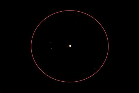 Planets Without Telescope Viewing