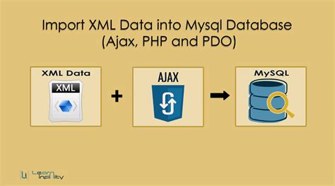 Import Xml Data Into Mysql Database Ajax Php And Pdo ~ Learn Infinity