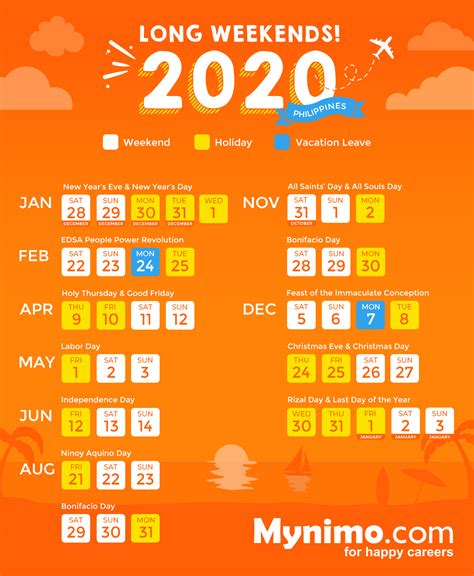Here Is The Official List Of Philippine Holidays And Long Weekends 2020