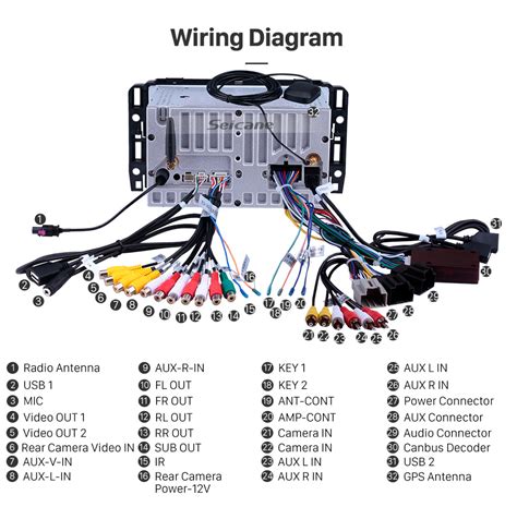 ⭐ Chevy Truck Stereo Wiring Diagram ⭐ Mogirl 97