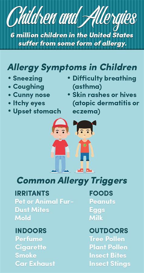 Children And Allergies Symptoms Commonallergy Kids Healthy Kids