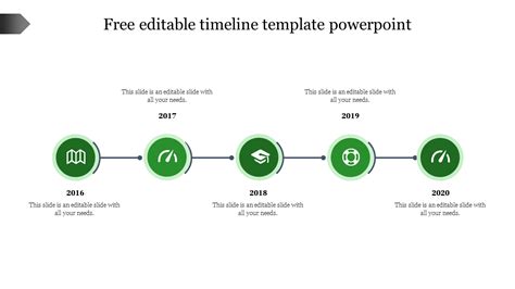 Get Free Editable Timeline Template Powerpoint Presentation