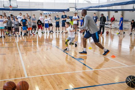 Basketball Camps – ATTACK Basketball Academy