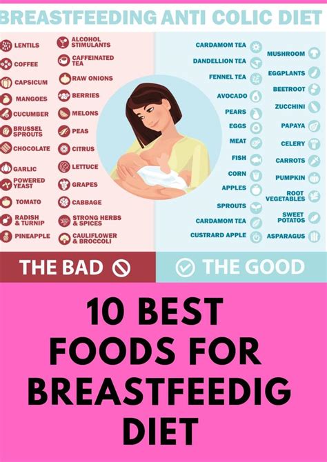 10 Best Foods For Breastfeeding Diet Rbreastfeeding