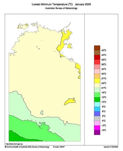 Northern Territory Lowest Minimum Temperature January 2020