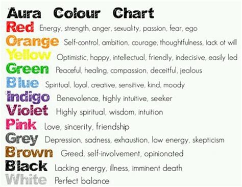 What Do Colors In The Aura Mean The Meaning Of Color