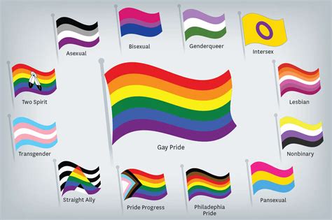 is gilbert baker s rainbow pride flag no longer enough to represent the diversity of the lgbtq