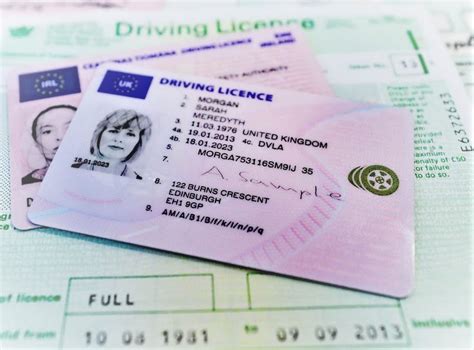 Buy A Valid Drivers Licence