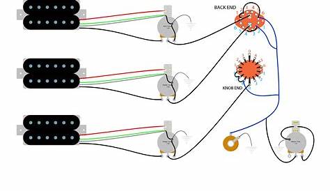 electric guitar - Correct wiring for 3 Humbuckers - Music: Practice