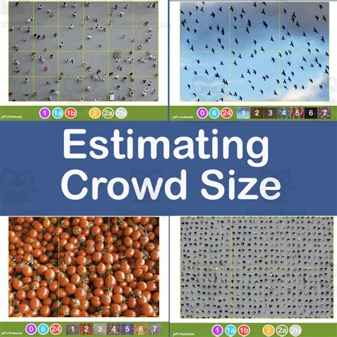 Estimating Crowd Sizes Using Jacobs Method By Teach Simple