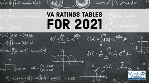 Va Ratings Tables For 2021 Va Disability Lawyers