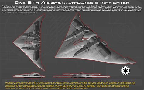 Sith Annihilator Starfighter Ortho New By Unusualsuspex On Deviantart