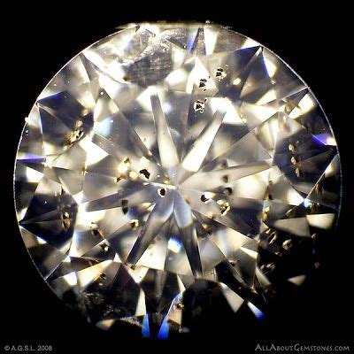 Diamond Inclusions Are Characteristics That Occur Inside A Stone They