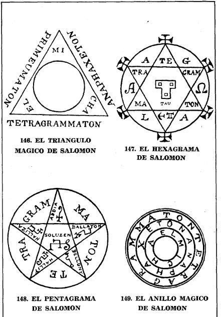 La Clave Menor De Salomón El Triángulo Mágico De Salomón Simbolos