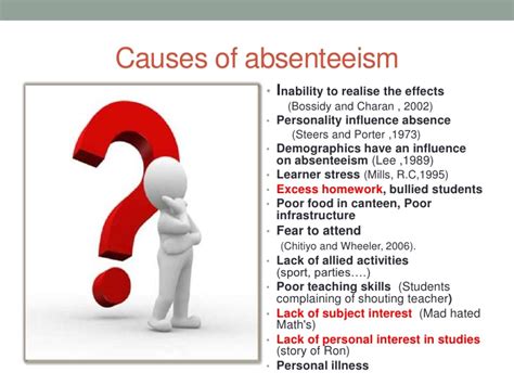 Khagendra nath gangai16 abstract absenteeism at workplace has always been one of the most common problems in any industry. absenteeism by thierry mbenoun