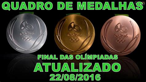 Japão 7 modalidades, 0 com ouros. Jogos Olímpicos 2016 - Quadro de Medalhas - ATUALIZADO ...