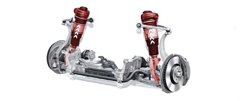 Audi Adaptive Air Suspension Search Terms Audi Canada