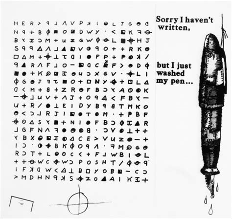 Zodiac Killer Letters Has The Cipher Been Solved And What Does It Say
