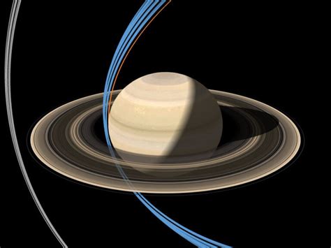 here s the video of nasa s epic dive through saturn s gap popular science