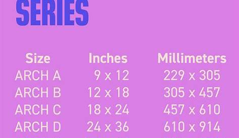 Architectural Paper Sizes - Monograph