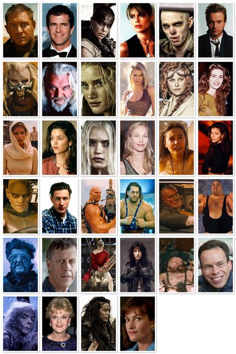 Mad Max: Fury Road (1995) Cast : r/Fancast