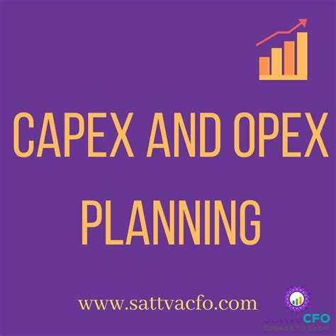 Capex And Opex Planning How To Plan Capital Expenditure Strategic