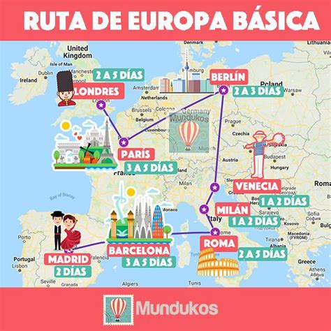 Com o resultado, ambas avançam às oitavas de final. Un viaje por los países básicos de Europa normalmente ...