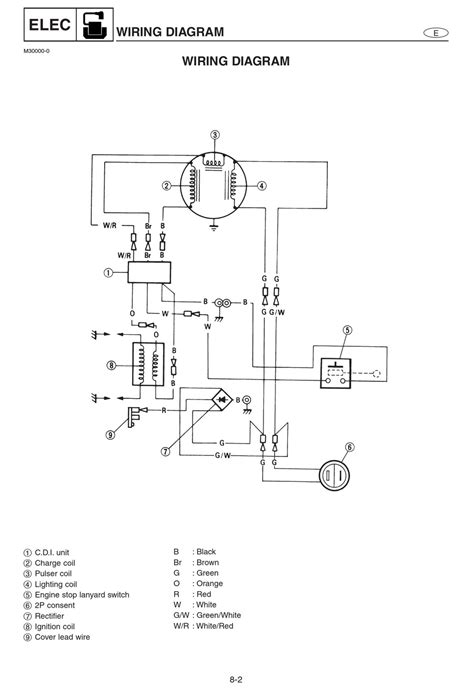Yamaha 8 Pin Cdi Wiring Diagrams Everything You Need To Know Moo Wiring