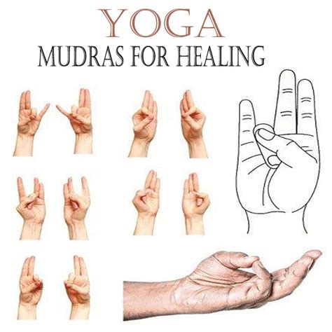 Printable Hand Mudras Chart