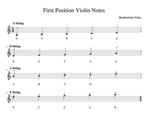 60 Easy Songs For Violin With Real Sheet Music — Meadowlark Violin Studio