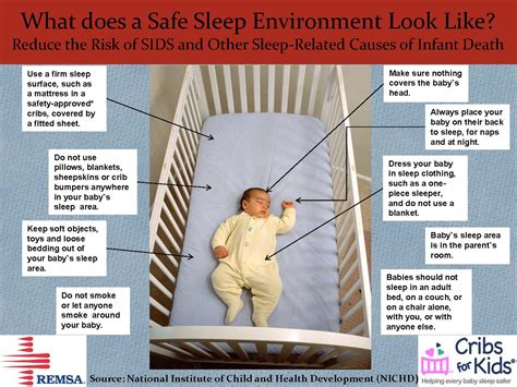 Cribs For Kids Safe Sleep For Children Remsa Health