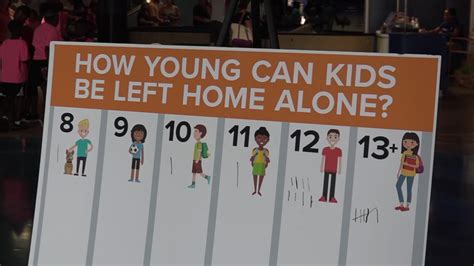 How Young Can Kids Be Left Home Alone