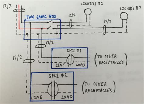 Otherwise, the structure won't function as it ought to be. electrical - Need help designing a circuit layout and wiring diagram for a garage - Home ...