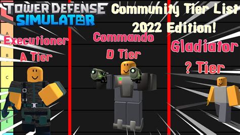 Tds Community Tier List Edition Roblox Tower Defense Simulator Youtube