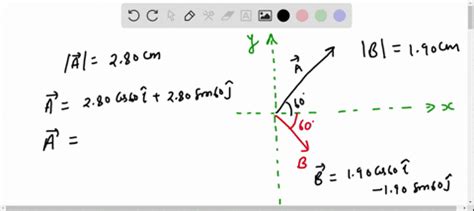 Solved For The Two Vectors In Fig E Find The Magnitude And