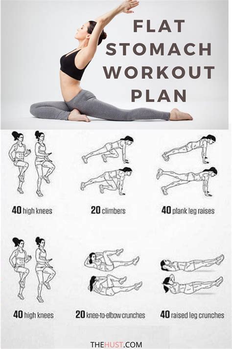 Flat Abs Workout
