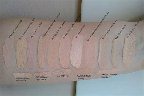 Pale Foundation And Concealer Swatches In Pale Foundation