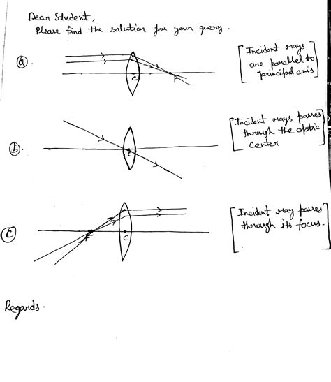 Draw A Ray Diagram To Show The Reflected Ray When Ray Incident On A Convex Lens Is A A Parallel