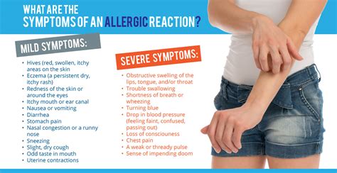 Some people have an allergic reaction to antibiotics. 'Tis the season for allergies. - ACT Associates
