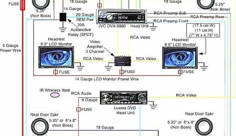 Car Stereo Radio Wiring Diagram