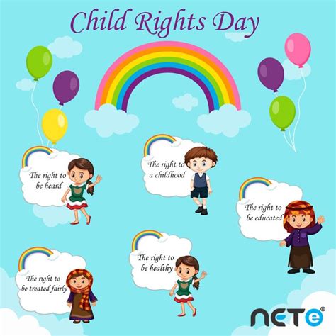 Child Rights Day Nete India Childrens Rights Software Development
