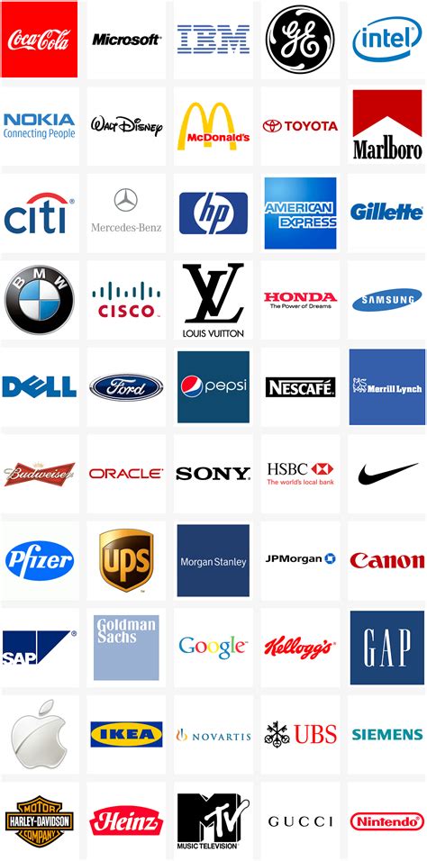 Brand Logos And Names List Best Design Idea