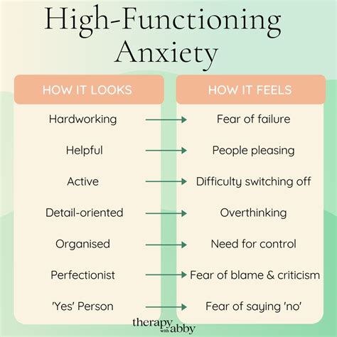 What Its Like To Have High Functioning Anxiety — Therapy With Abby