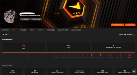 Selling Selling Level 10 Faceit Account 2400 Elo Global Elite