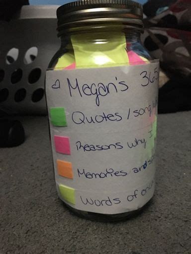 Jar of awesome is an idea inspired by the tim ferriss podcast. 365 Day Jar ️ January | LGBT+ Amino