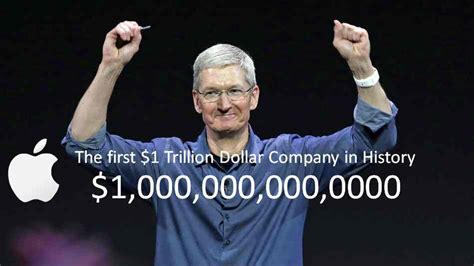 Apple Is Now The First 1 Trillion One Trillion Dollar Company In