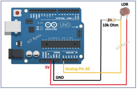 Connecting Ldr Photoresistor With Arduino Hackster Io