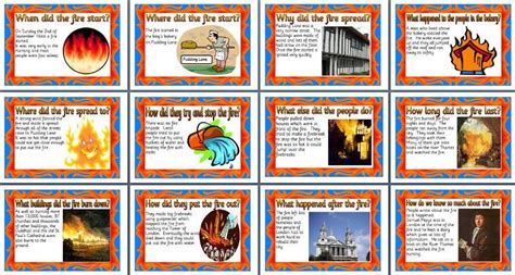 Printable Great Fire Of London Timeline