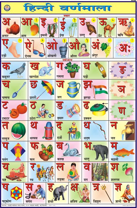 Full Color Laminated Paper Hindi Alphabet Chart Size 50x75 Rs 72